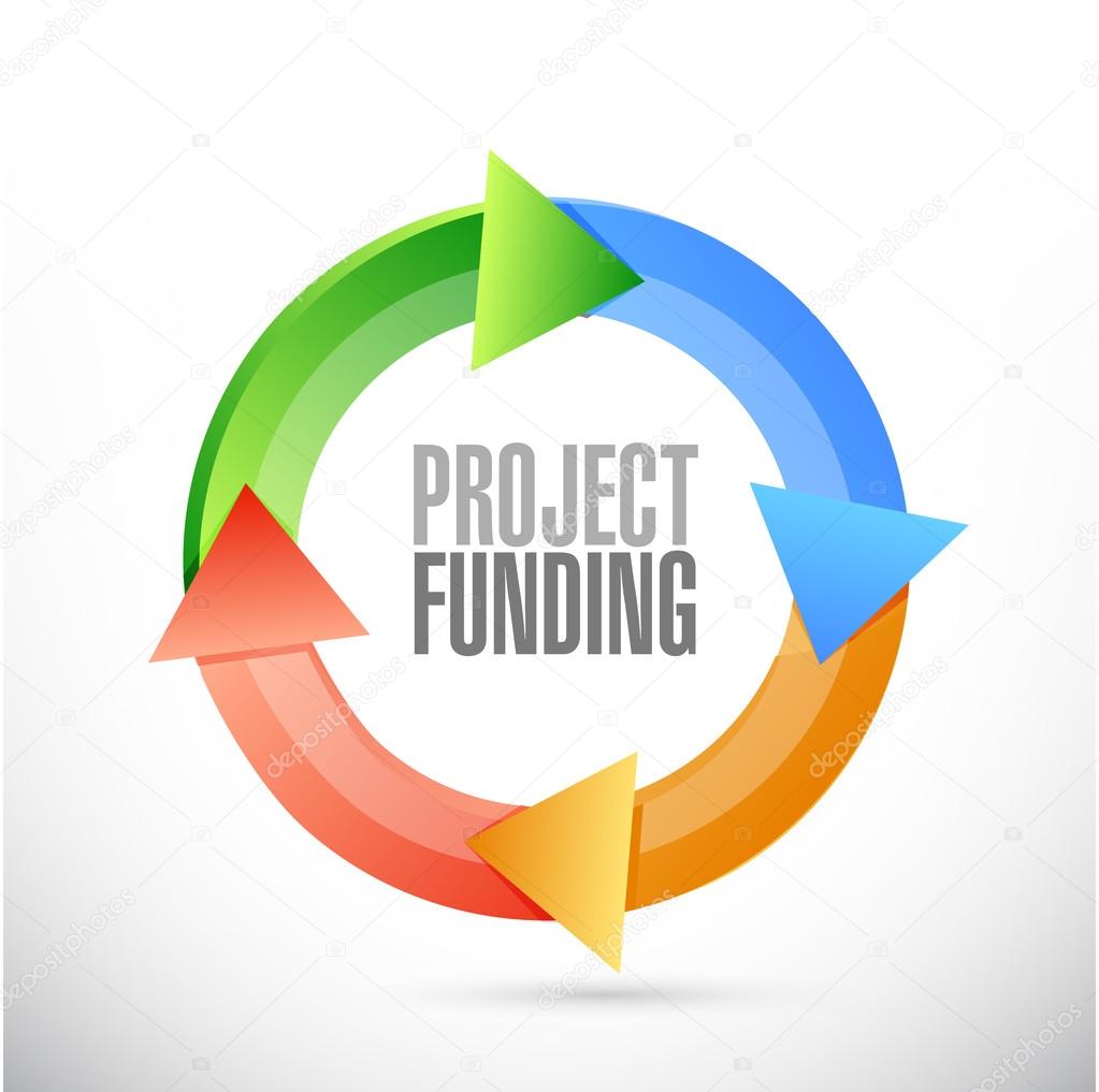 Project Funding color cycle sign concept