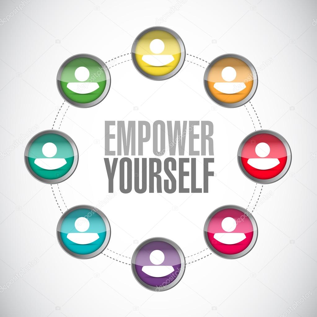 Empower Yourself connections sign concept