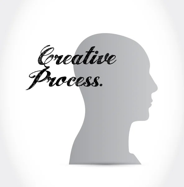 Kreativer Prozess mind sign konzept — Stockfoto