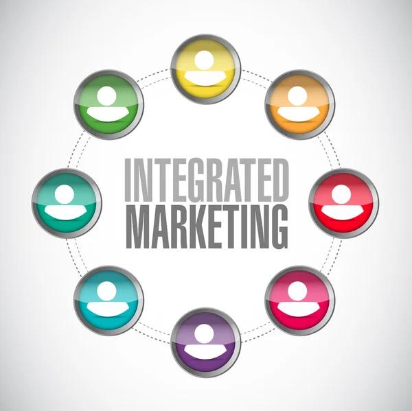 Integrated Marketing people connection sign — Stock Photo, Image