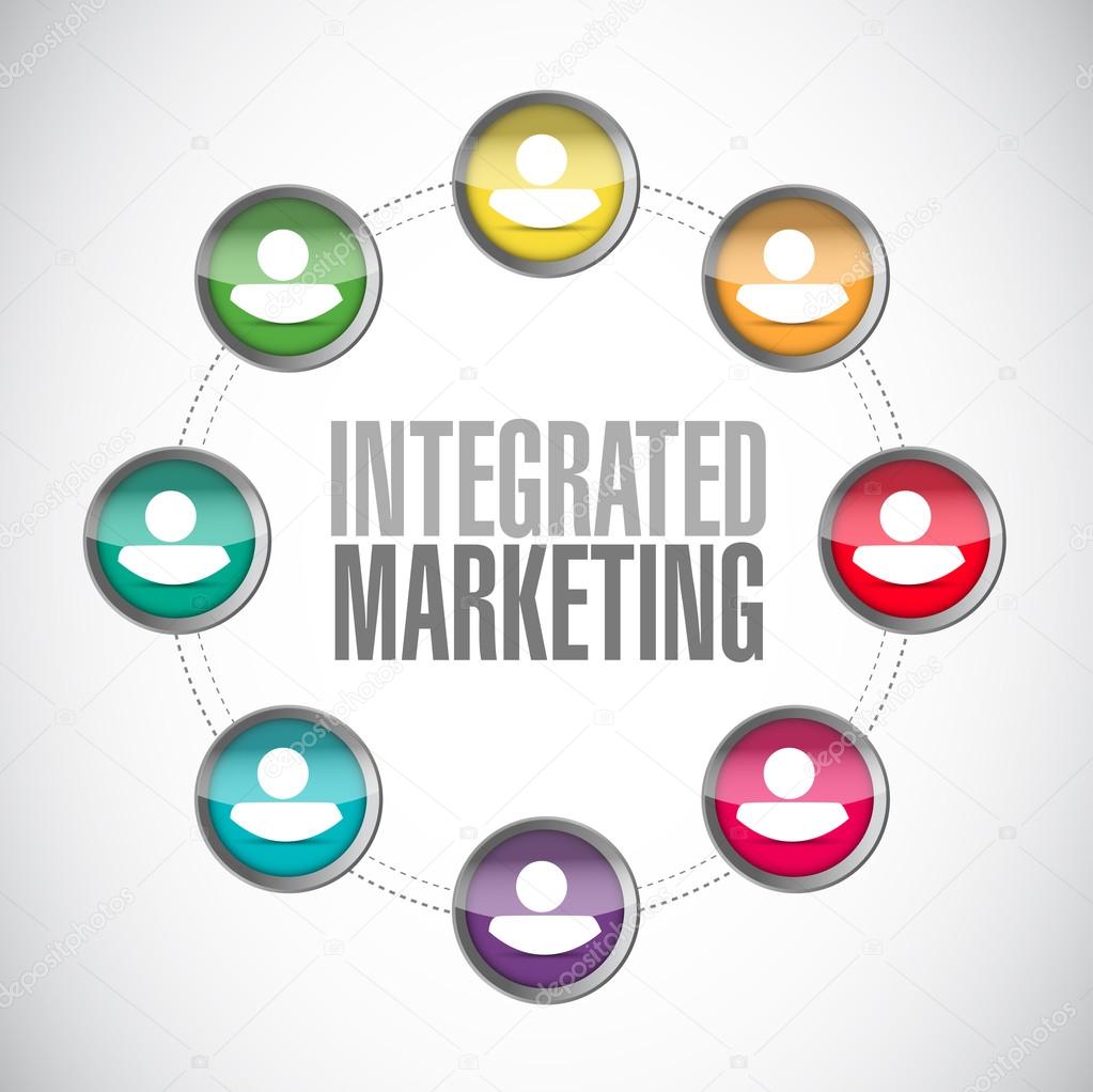 Integrated Marketing people connection sign