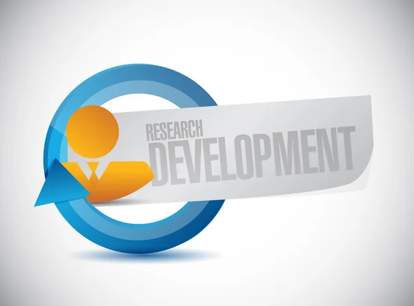 Research development avatar sign concept — Stock Photo, Image