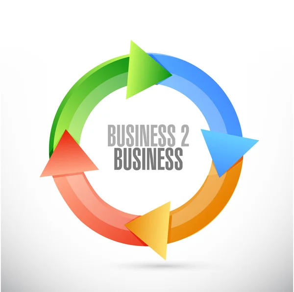 Concepto de signo de ciclo de color de negocio a negocio — Foto de Stock