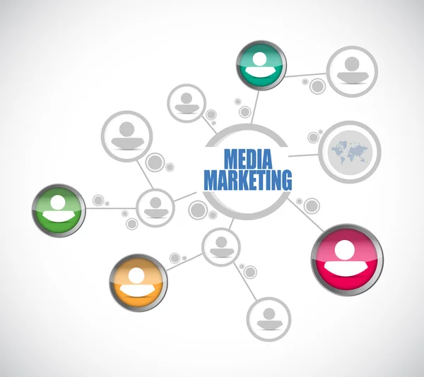 Media Marketing gente diagrama signo concepto — Foto de Stock