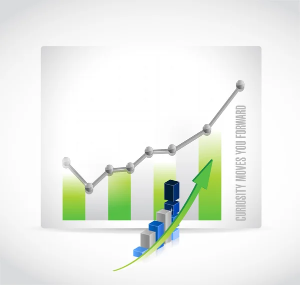 Curiosidade move você para a frente sinal gráfico de negócios — Fotografia de Stock