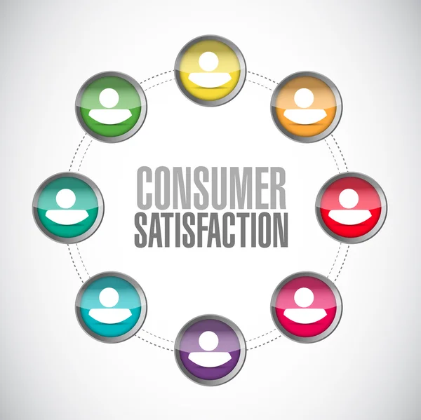 Consumidor Satisfacción personas firman concepto — Foto de Stock