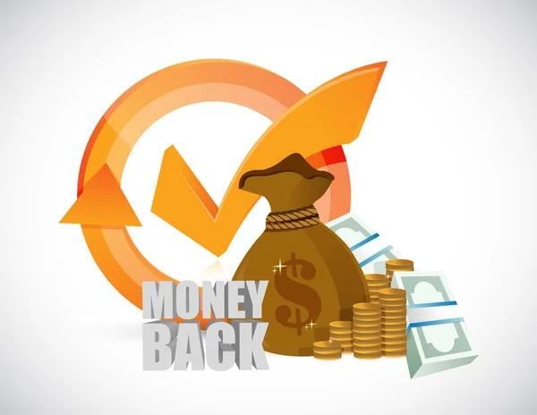 Money back check mark cycle — Stock Photo, Image