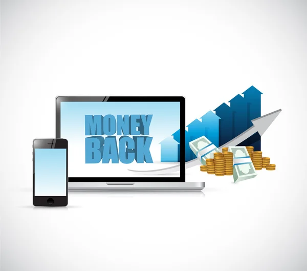 Money back online concept — Stock Photo, Image