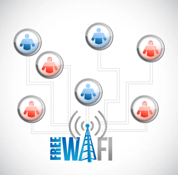 Gratis wifi mensen mannelijke en vrouwelijke diagram — Stockfoto