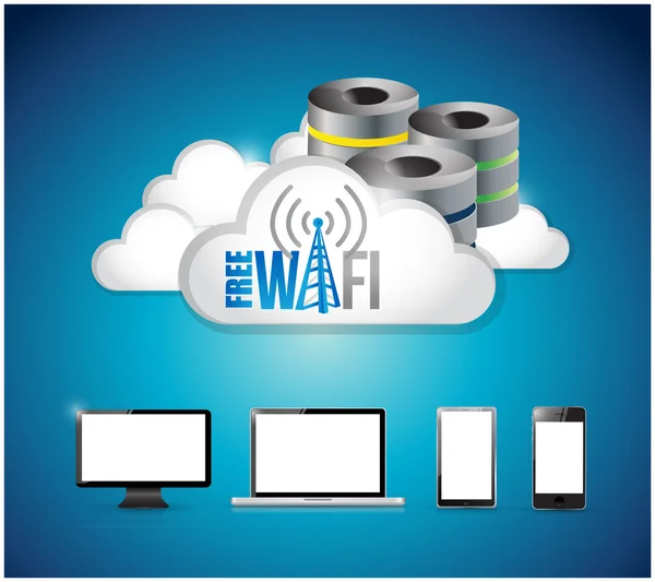 Wifi gratuito elettronica cloud computing — Foto Stock