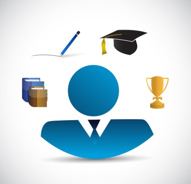 Eğitim simgeleri çizim tasarım