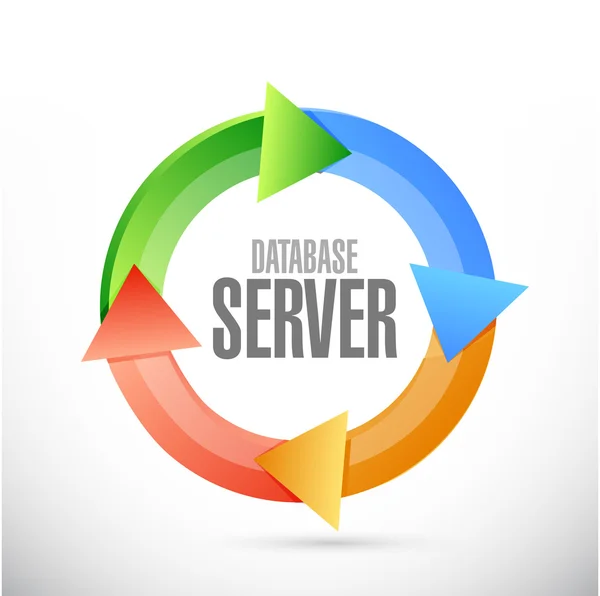 Database server turning cycle sign concept illustration design graphic — Stock Photo, Image