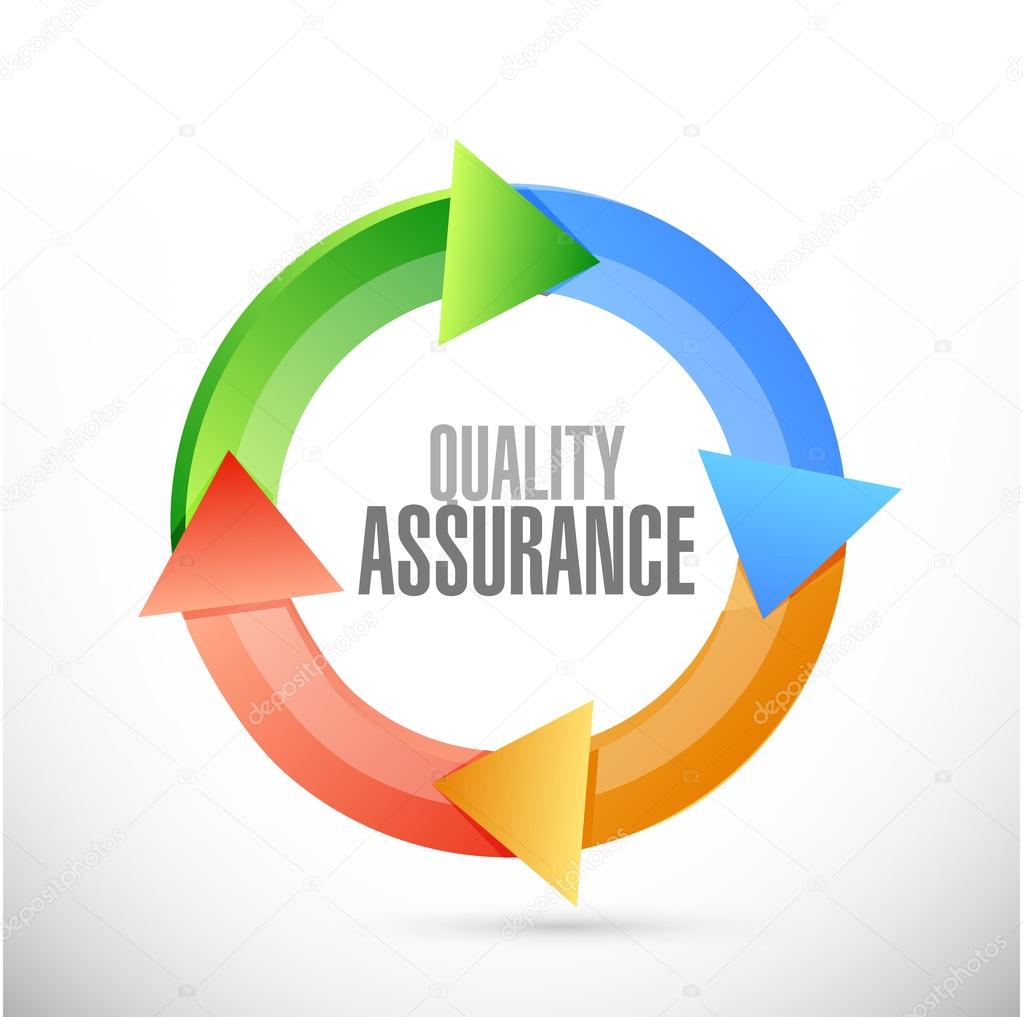 Quality Assurance cycle sign concept