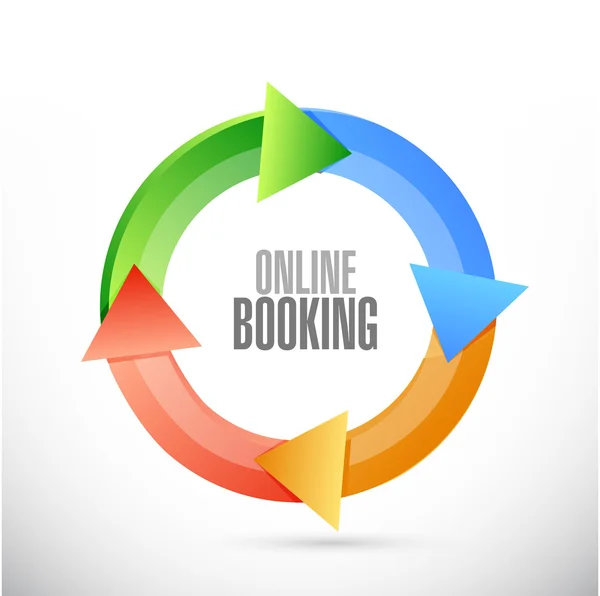 Online booking cyklus tegn koncept - Stock-foto