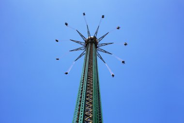 Prater, Vienna atraction