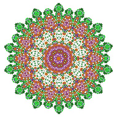 Dantel çiçek renkli etnik süsleme Kaleydeskop