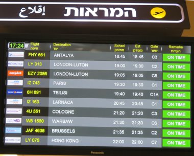 Telawiw İsrail - 16 Temmuz 2015: Gidiş bilgi yönetim kurulu 