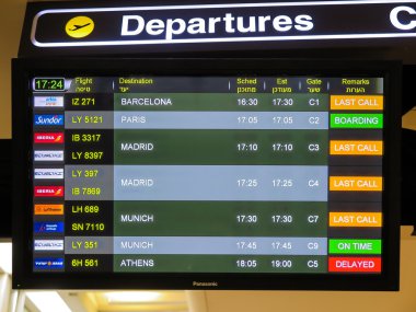 Telawiw İsrail - 16 Temmuz 2015: Gidiş bilgi yönetim kurulu