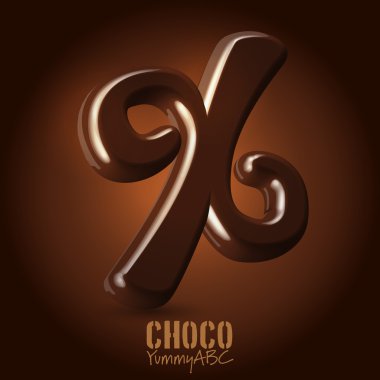 Milk chocolate per cent figure