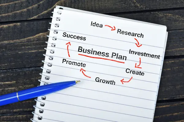 Business plan tekst in Kladblok — Stockfoto