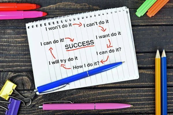 Success Scheme on notepad — Stock Photo, Image