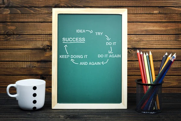 Success Scheme text on school board — Stock Photo, Image