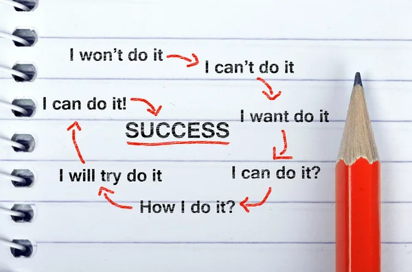 Success Scheme text on notepad and pencil — Stock Photo, Image