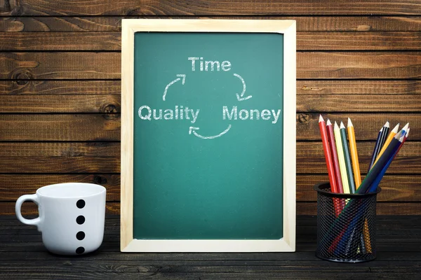 Time Quality Money text on school board — Stock Photo, Image