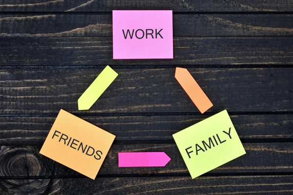 Work Family Friends connected notes — Stock Photo, Image