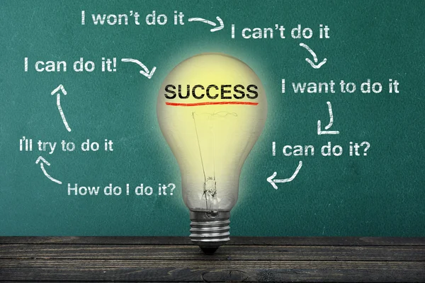 Success scheme and light bulb on table — Stock Photo, Image