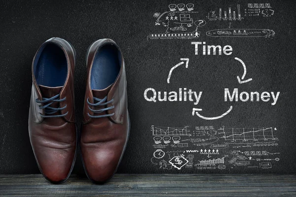 Time Quality Money text on black board and business shoes — Stock Photo, Image