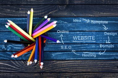 Web sitesi metin boyalı ve grup kurşun kalemler