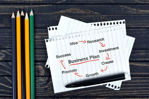 Business plan text på anteckningar och office-verktyg — Stockfoto