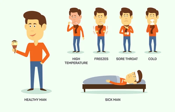 Векторна ілюстрація хворого і здорового чоловіка з морозивом . — стоковий вектор