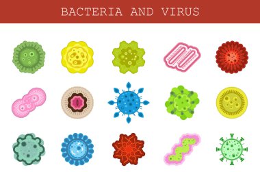Mikroskobik organizmaların, mikrobun, bakterilerin, virüslerin, mikroorganizmanın çizgi film tarzında düz simgelerinin vektör izole seti. Tıbbi sağlık anlayışı, alerji, salgın hastalık, tehlike hastalığı, hijyen.