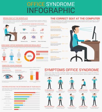 Office syndrome Infographics presentation design with graphics, diagrams, graphs. Concept Vector flat illustration. Presentation template Design. Wrong sitting in the workplace.