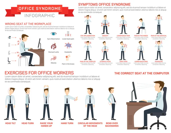 Platte vectorillustratie voor office syndroom. — Stockvector