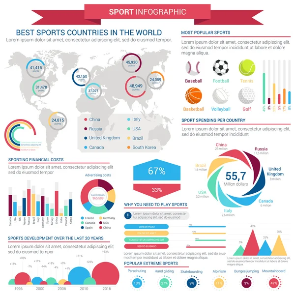 Sport infographic sjabloon met diagrammen en de kaart — Stockvector