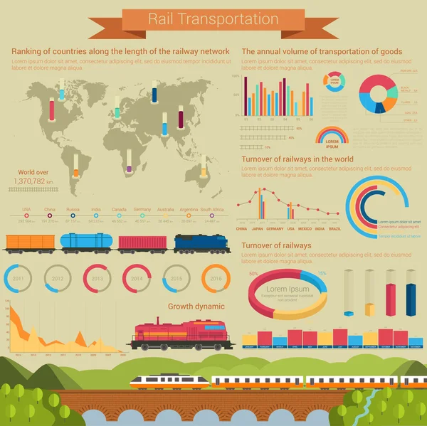 Železniční doprava infographic nebo infochart šablonu nebo rozložení pomocí lineární a bar, kruh a výsečové grafy s železnice a železniční vůz s plachtou, vysokorychlostní osobní lokomotiva — Stockový vektor