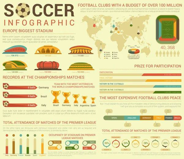 Fußball oder Fußball-Infografiken oder Infocharts mit Kreis- und Balkendiagrammen, linearen Diagrammen oder Diagrammen Vorlage oder Layout mit Stadien, Weltkarte, Bällen, Meisterpokalen oder Trophäen — Stockvektor