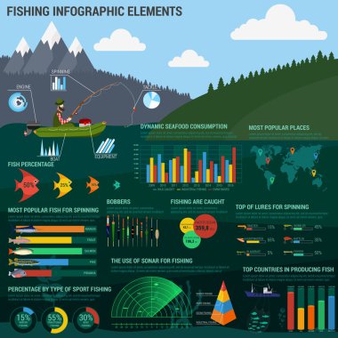 Balık tutma infographics ile doğrusal ve daire grafikler