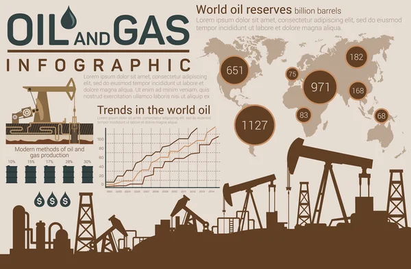 Plantilla de petróleo y gas para infografía con bombas — Vector de stock