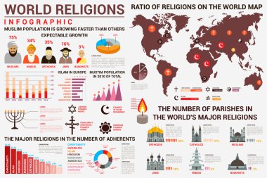 Dünya din infographics dağıtım harita ile