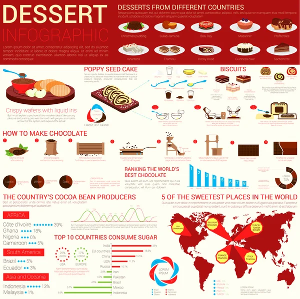 Γλυκά και το επιδόρπιο infographic πρότυπο — Διανυσματικό Αρχείο