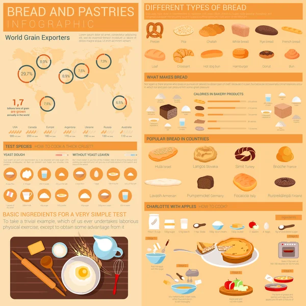 Infografías de pan y pastelería con gráficos de barras o gráficos, mapa del mundo que muestra la exportación de granos. Pretzel y jalá, pan blanco y de centeno, pan francés y croissant, hamburguesa o panecillo de perritos calientes, simit y lavash — Vector de stock