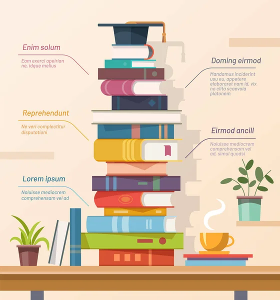 Livres et casquette de fin d'études, vecteur infographie de l'éducation — Image vectorielle