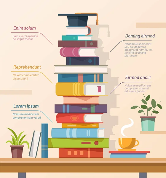 Libros y gorra de graduación, vector de infografías de educación Ilustraciones de stock libres de derechos