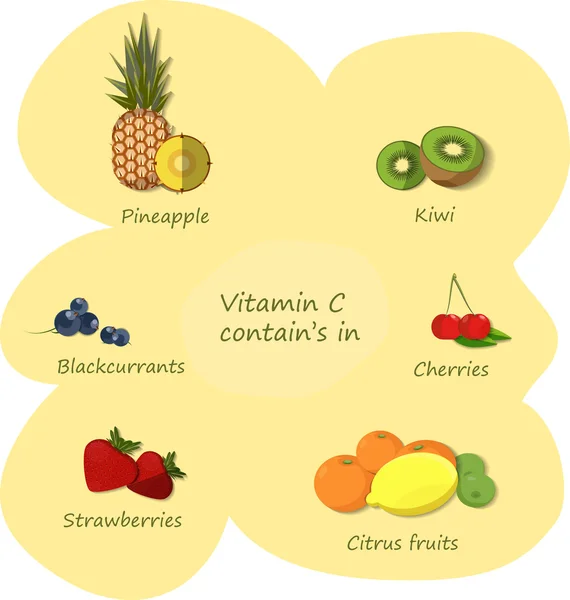 Продукти, які містять вітамін С — стоковий вектор