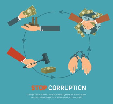 Corruption infographic banner set with corrupt business clipart