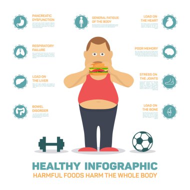 Flat health infographics , fat man eat hamburger